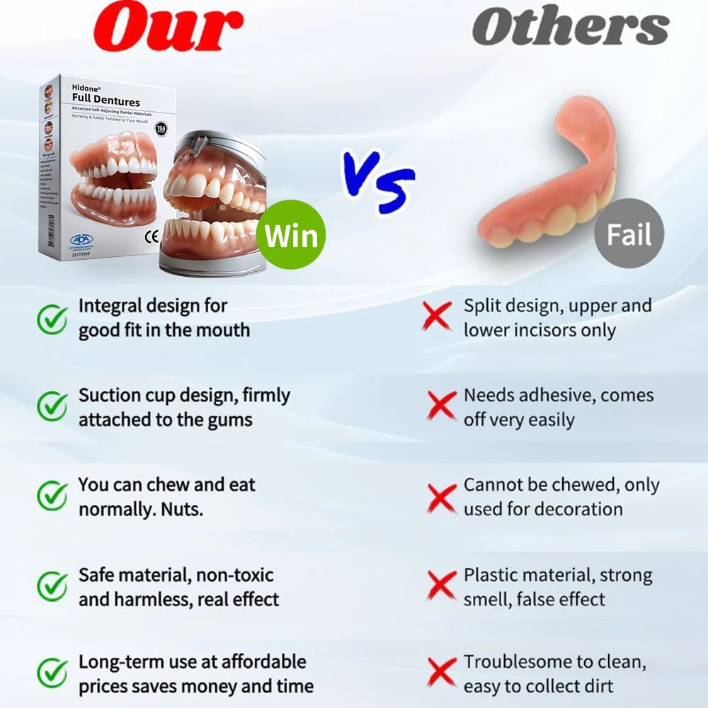 HidoneĀ® Full Denture Setš¦·š¦·šAdvanced Self-Adjusting Dental Materials (ā°Limited time discount last 30 minutesā°)
