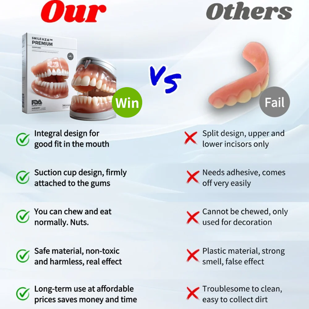 HidoneĀ® Full Denture Setš¦·š¦·šAdvanced Self-Adjusting Dental Materials (ā°Limited time discount last 30 minutesā°)