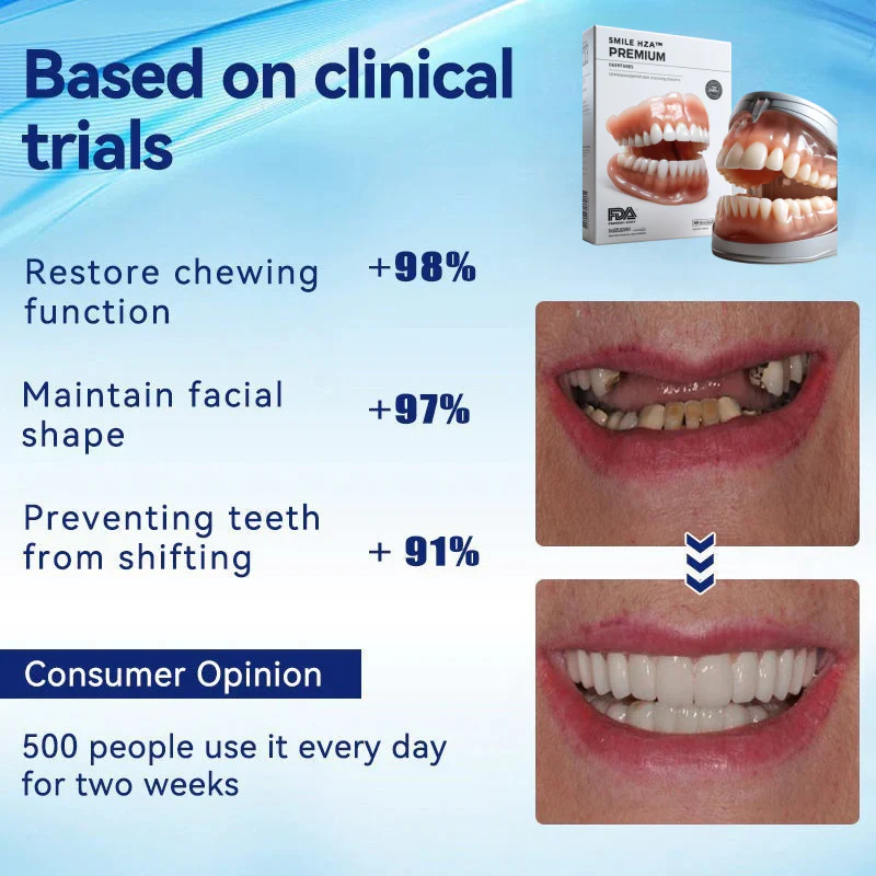 HidoneĀ® Full Denture Setš¦·š¦·šAdvanced Self-Adjusting Dental Materials (ā°Limited time discount last 30 minutesā°)
